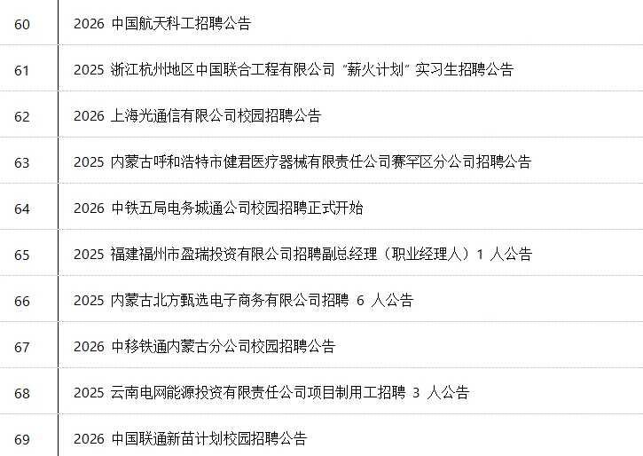 25年全国央国企招聘信息汇总(9月2号)