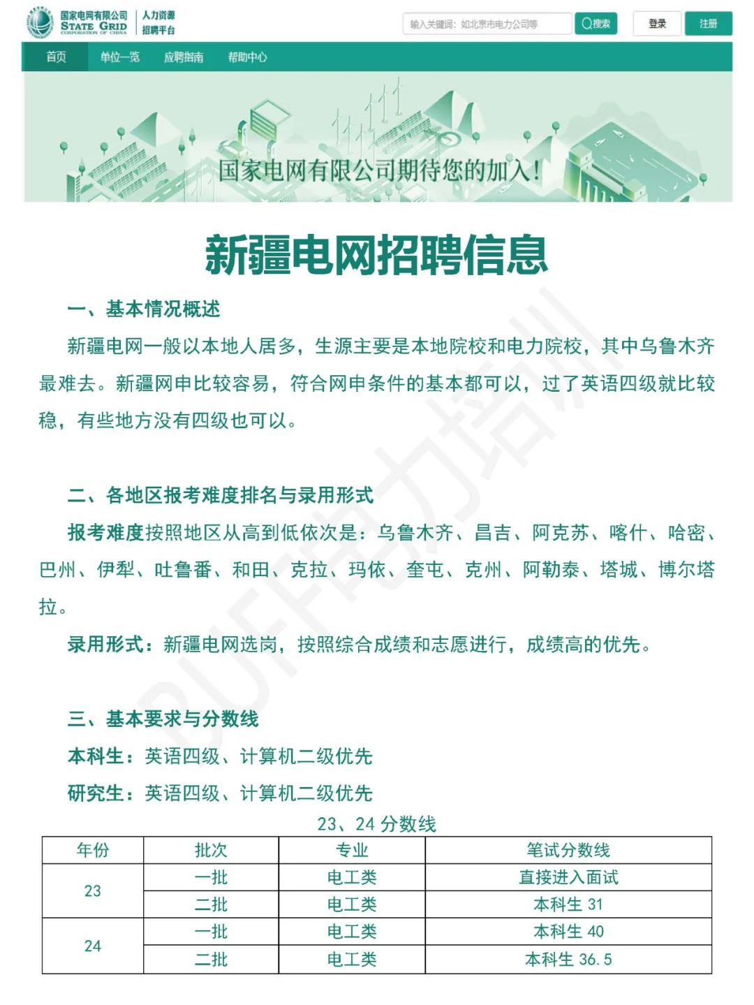 新疆电网一批、二批招聘情况