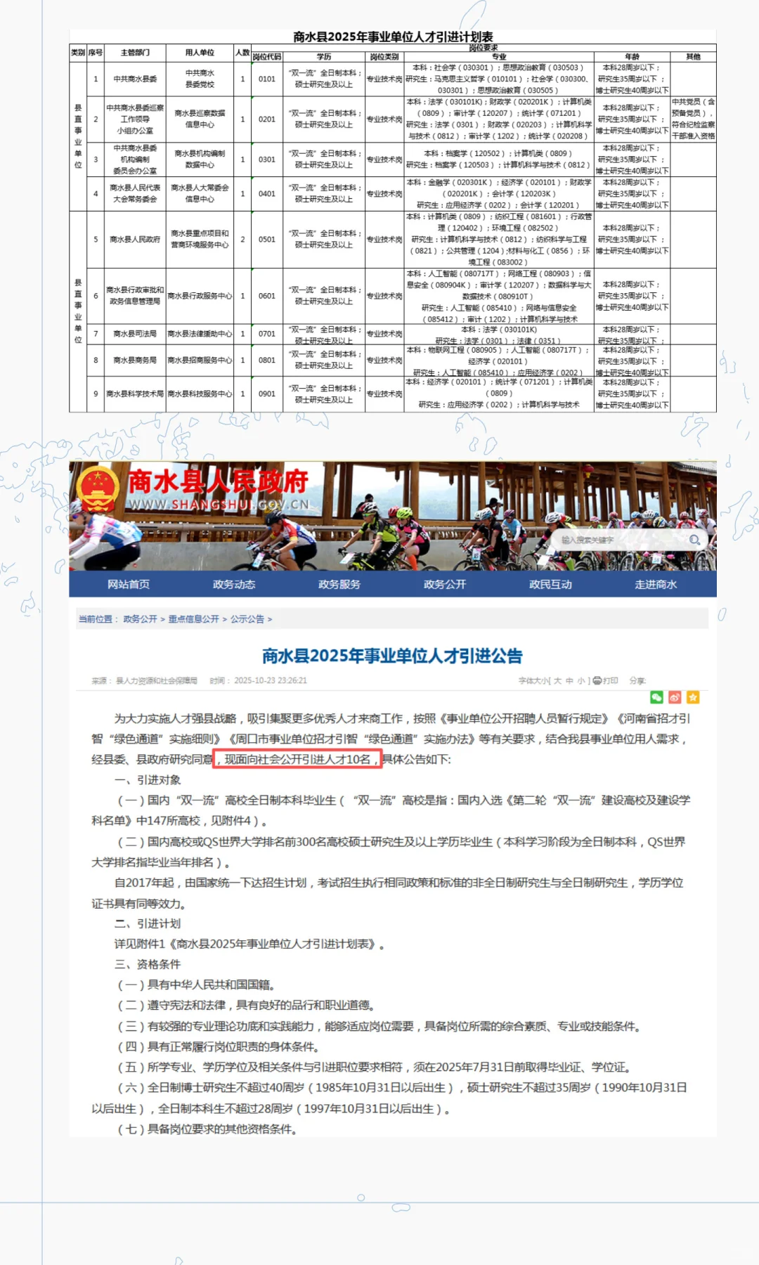 2025年商水县引进事业单位人才10人