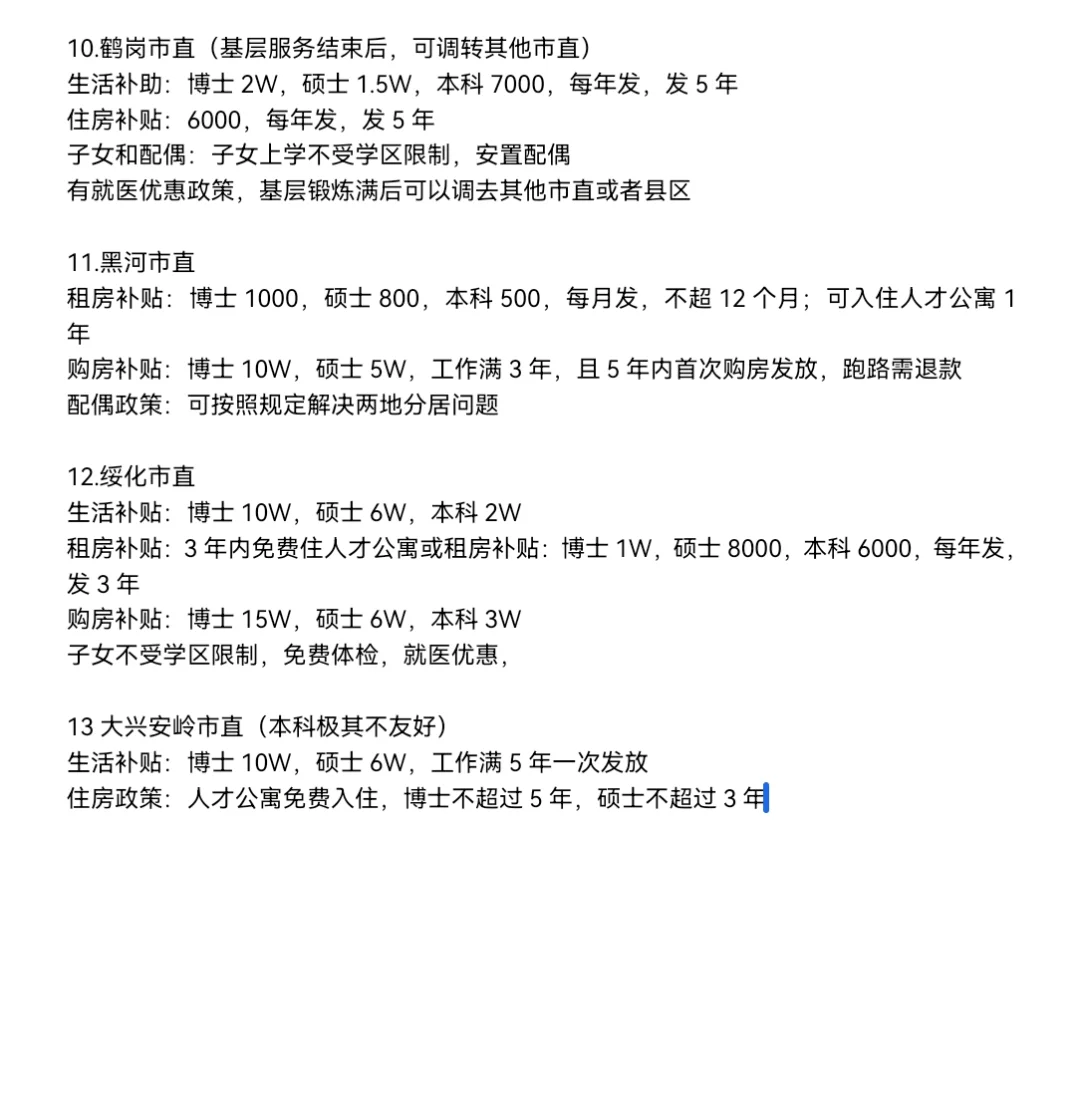 黑龙江选调各市生活补贴梳理