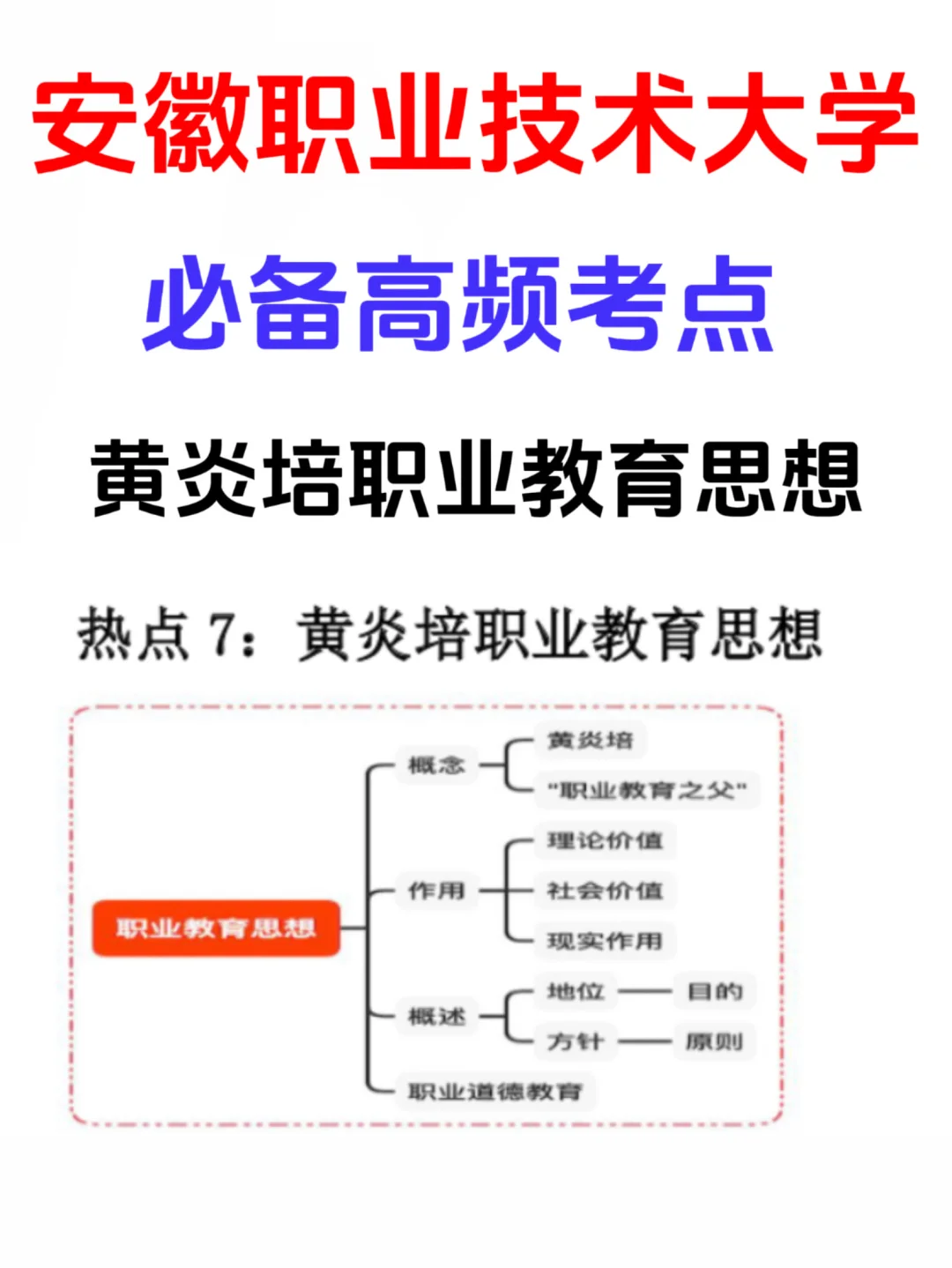 提醒一下备考安职大的同学！这10个职教热点