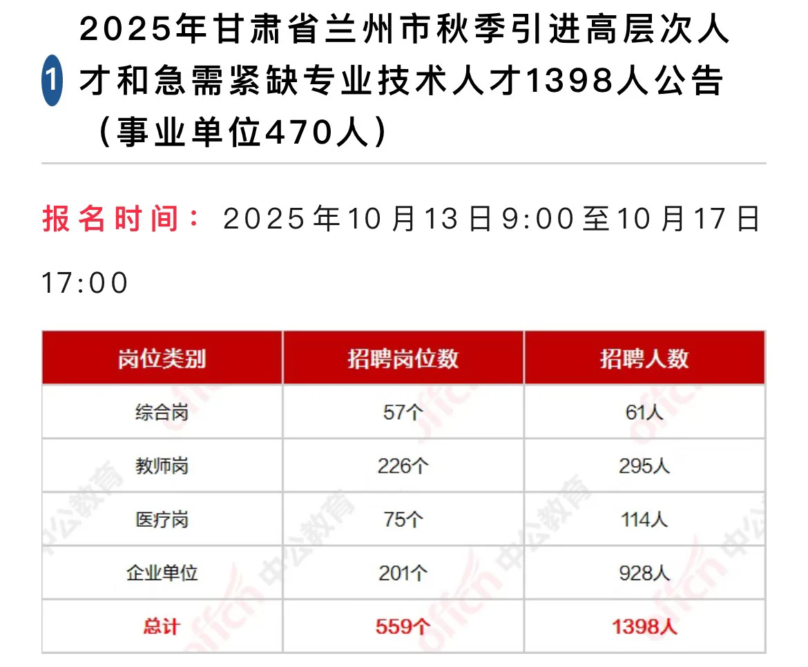 正在报名中，大家不要错过！