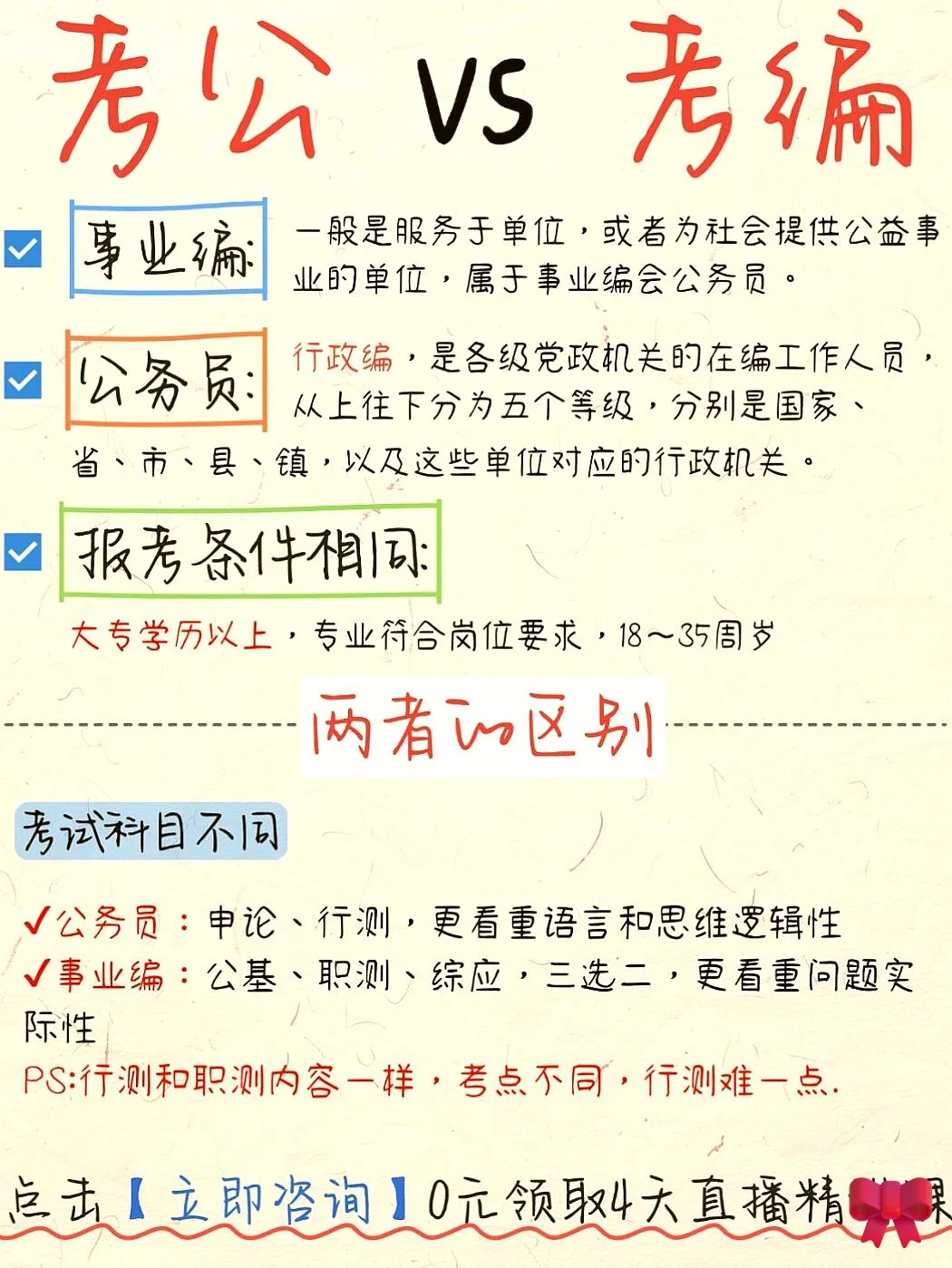 编制内大神揭秘：考公和考编差别大了去！
