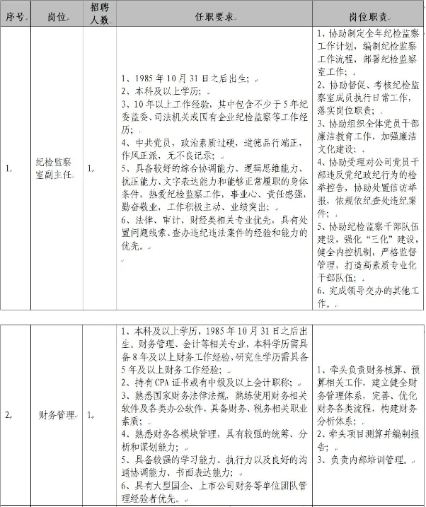 杭州地铁运营有限公司2025年招聘公告,快冲