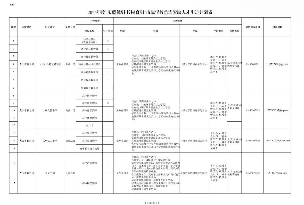 庆蓝优引教师岗有历年面试真题重复率太高了