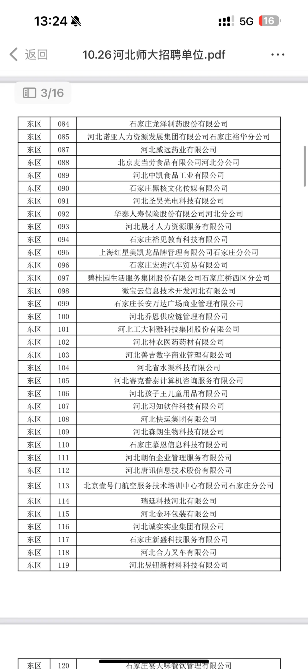 公司篇—河北师范大学10.26招聘会单位