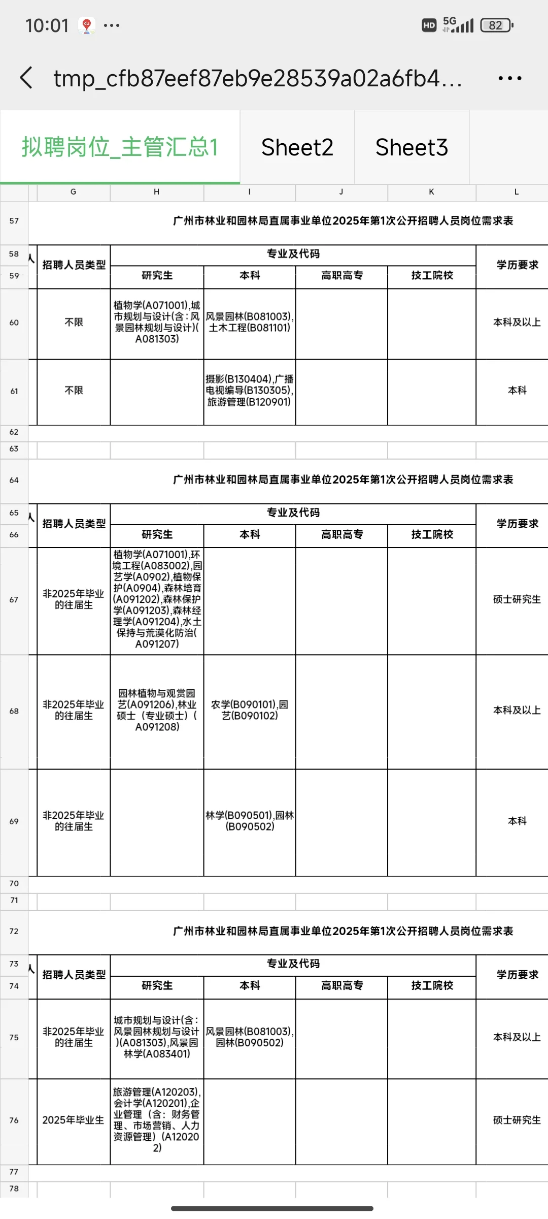 广州事业编招44名！10.27-10.31报名