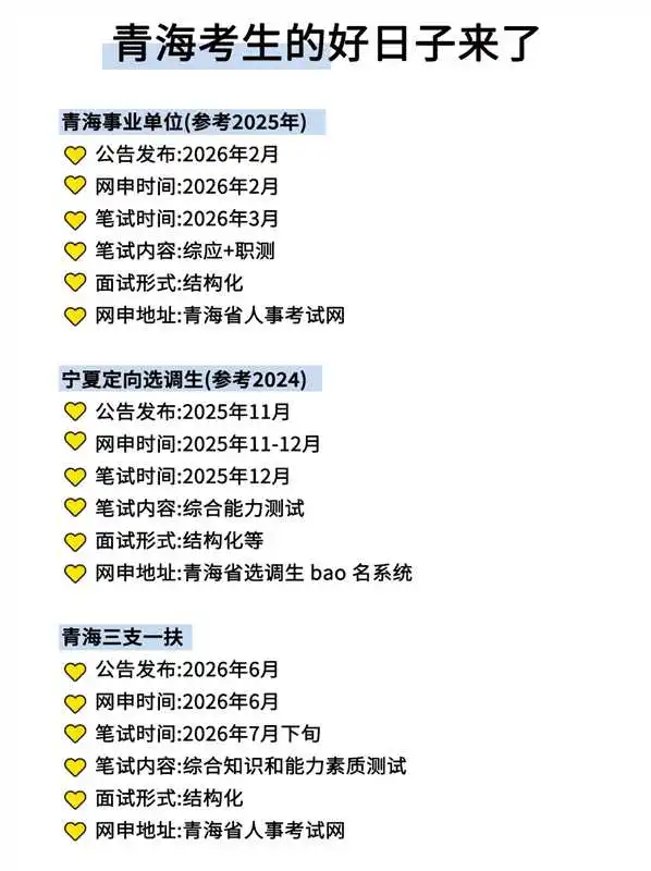 属于青海同学的所有底气！！