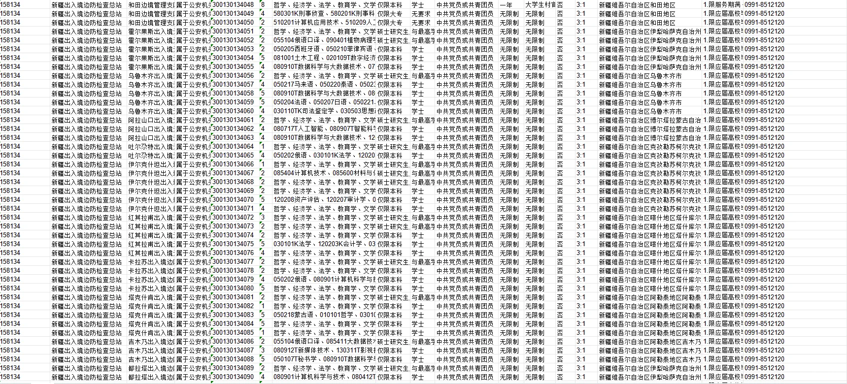 国家移民管理机构招录公务员1231人