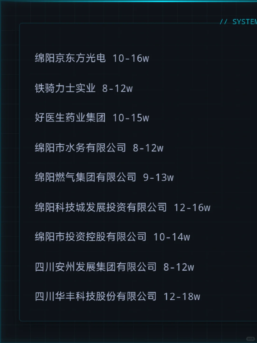 绵阳顶级单位