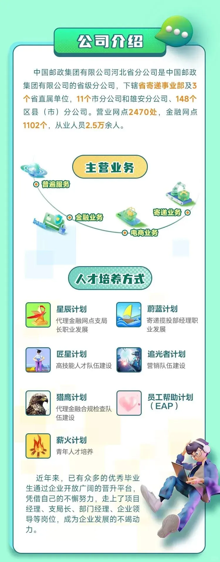 河北邮政2026届校园招聘公告