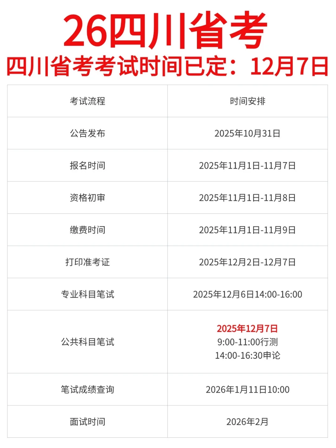 26四川省考时间确定❗️12月7日考试