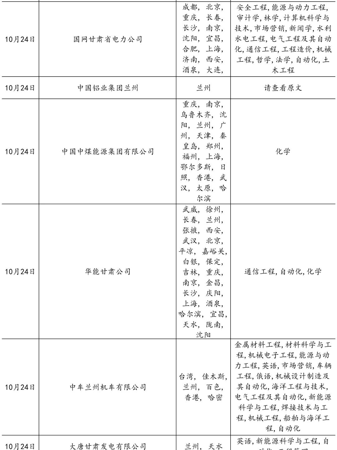 10.24 兰州国企正在偷偷捞人！