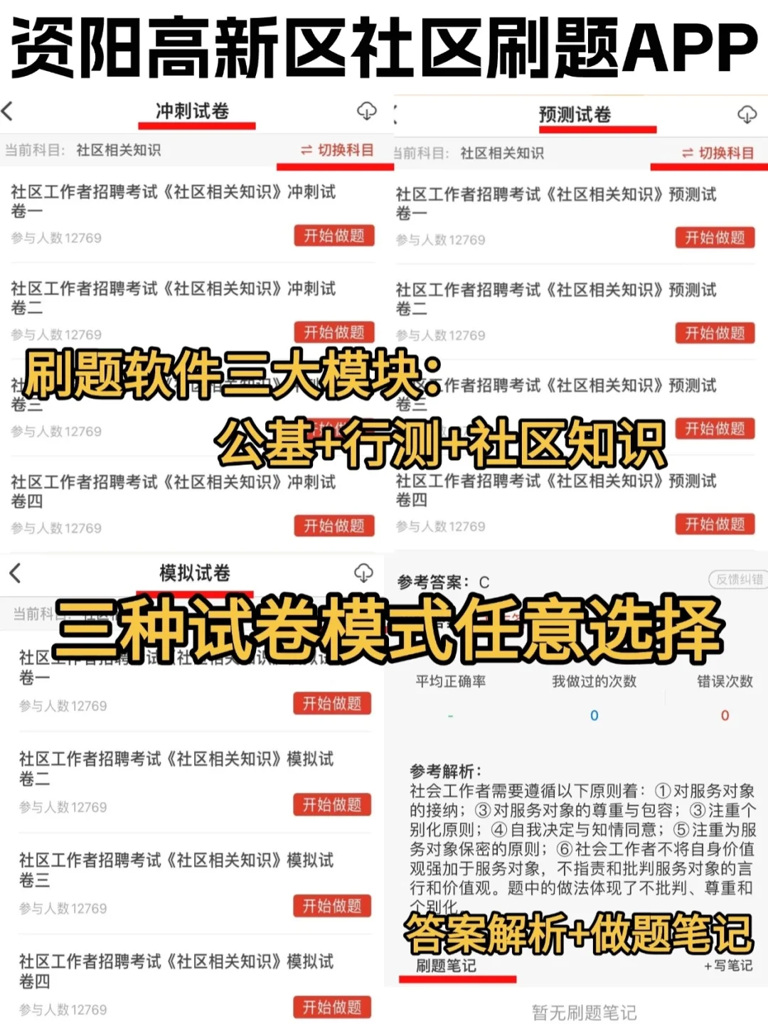 🔥高新区社区工作者备考不是特难，看这些