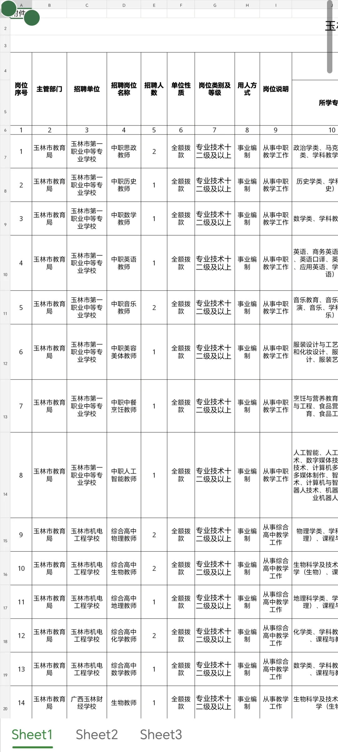 玉林真的好缺老师🌟招826名