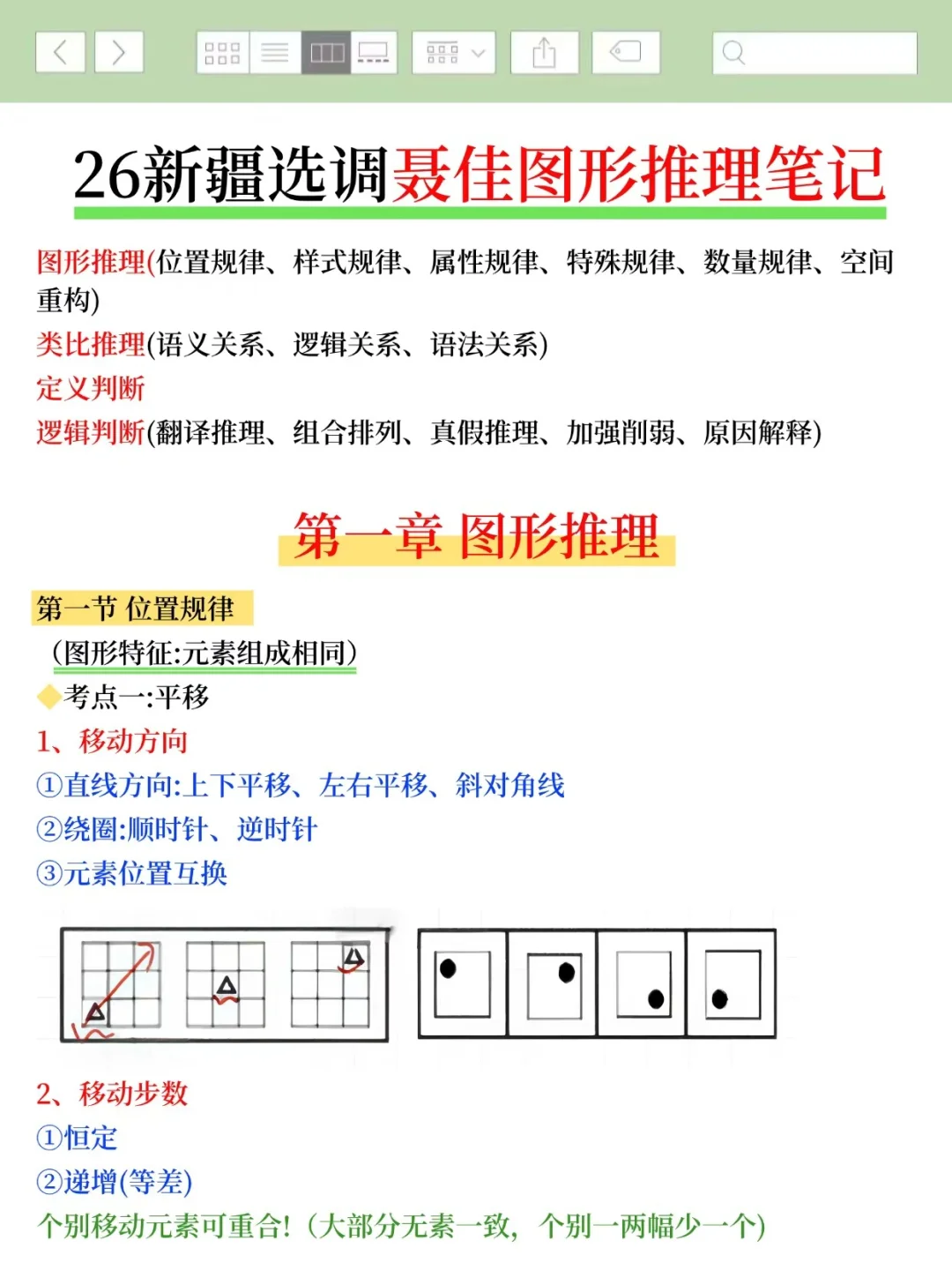 26新疆选调很水的，考过了浅说一下强度