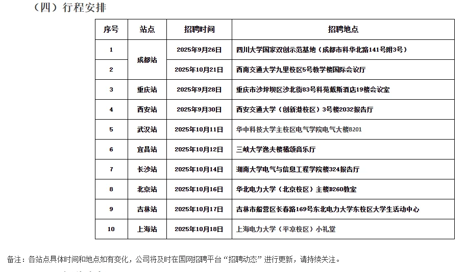 2026国网四川省电力公司提前批校园招聘信息