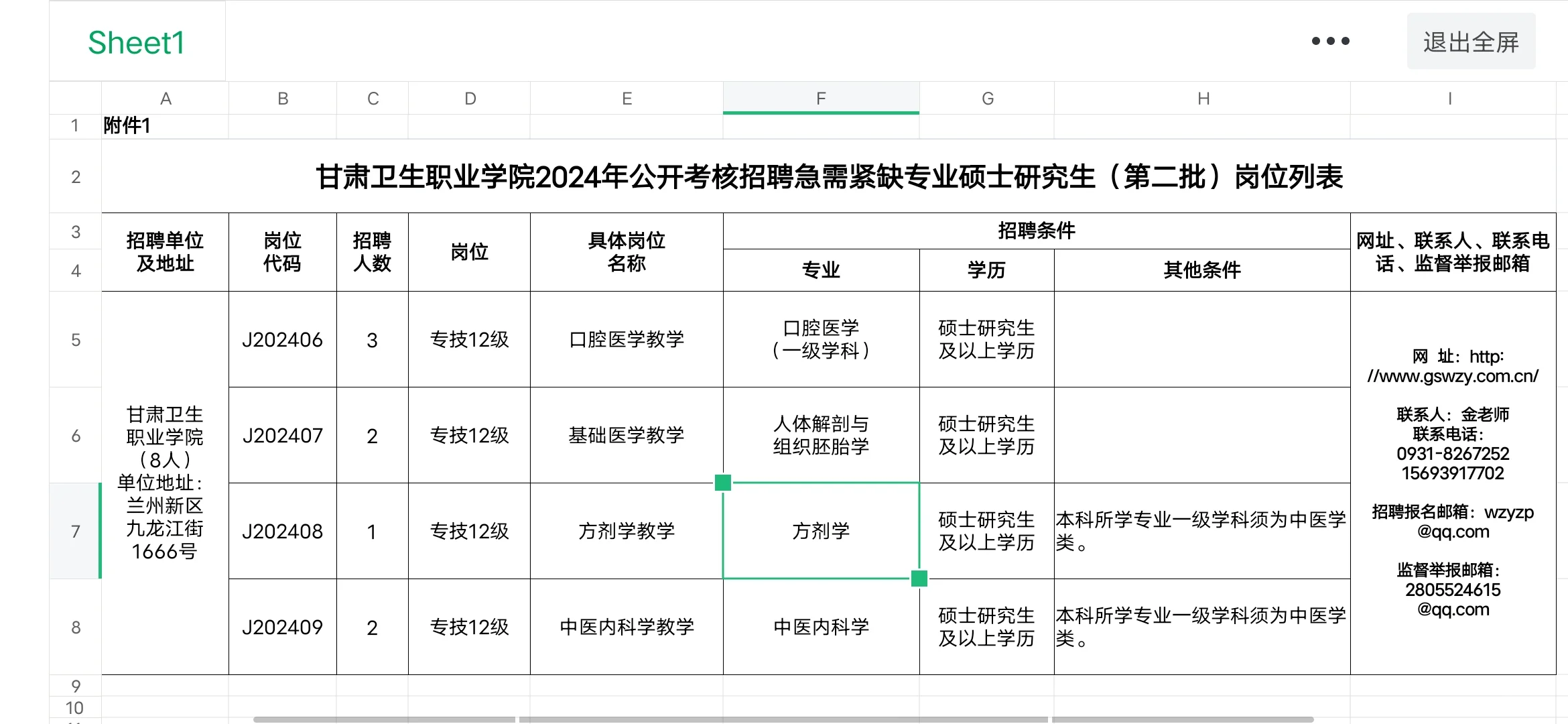 甘肃卫生职业学院招聘