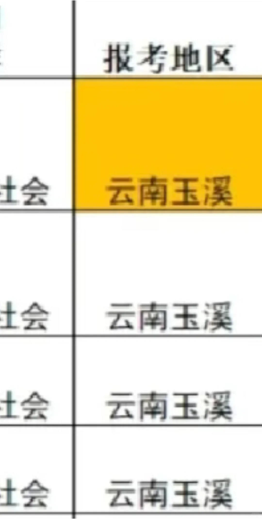 云南玉溪出了