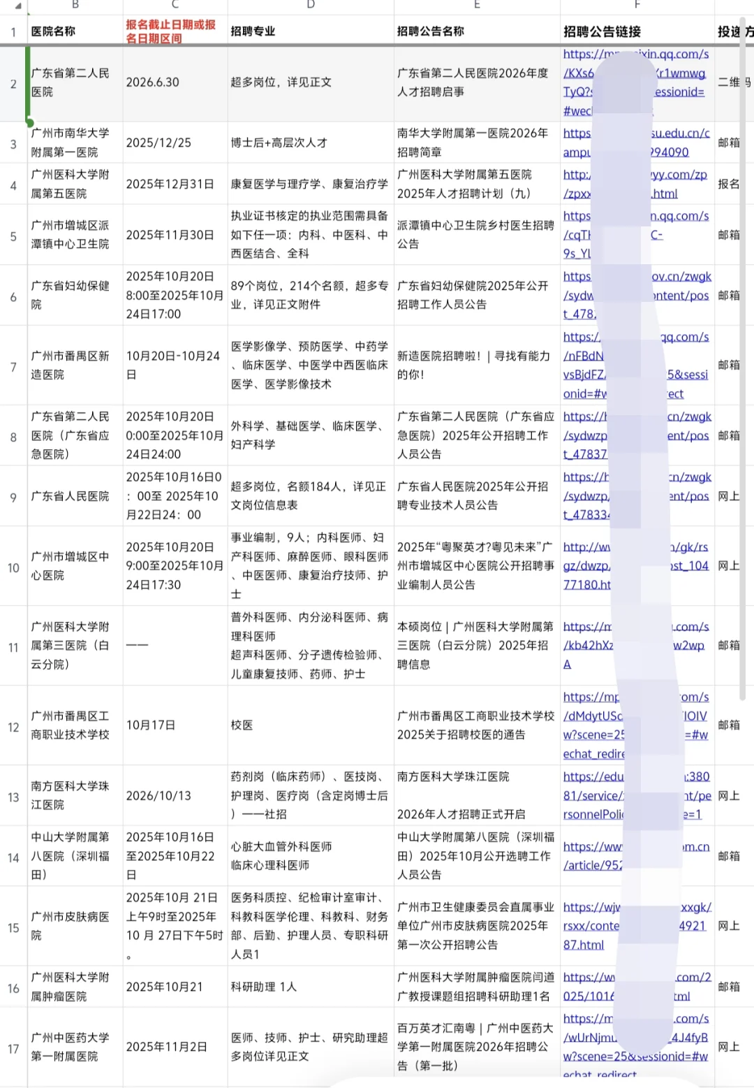 广州2026秋招-广州正在招聘的25家医院