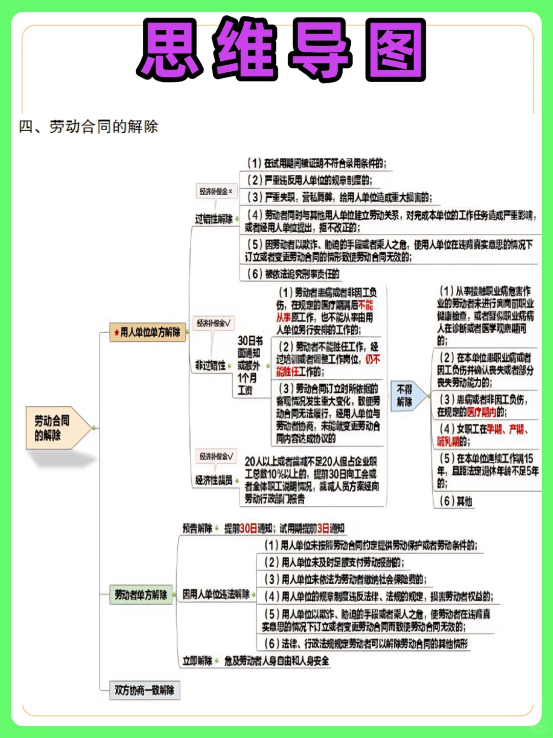 浙江省总工会工作者，考试就像抄答an