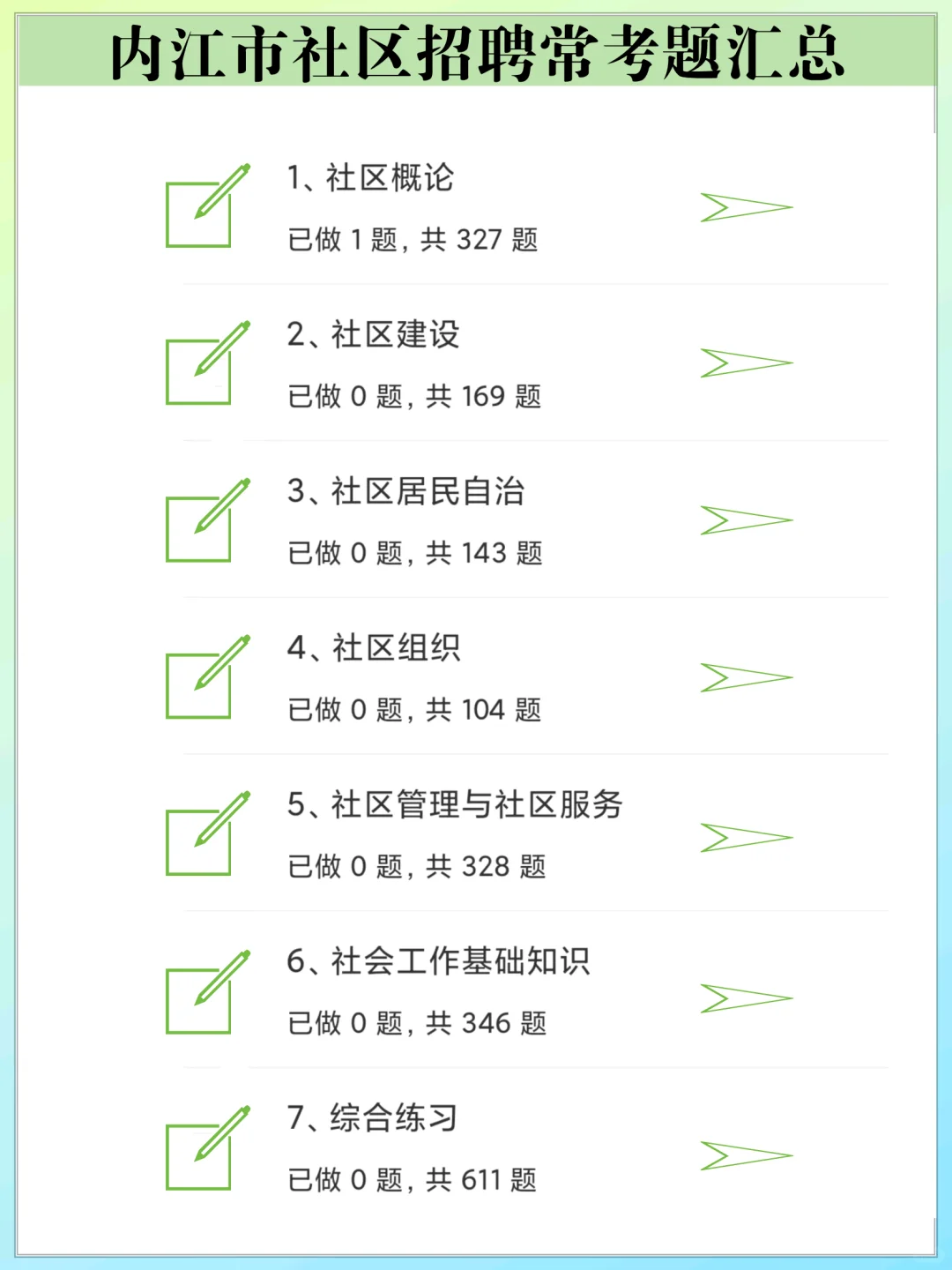 内江市东兴区社区工作者招聘，无非这14页纸