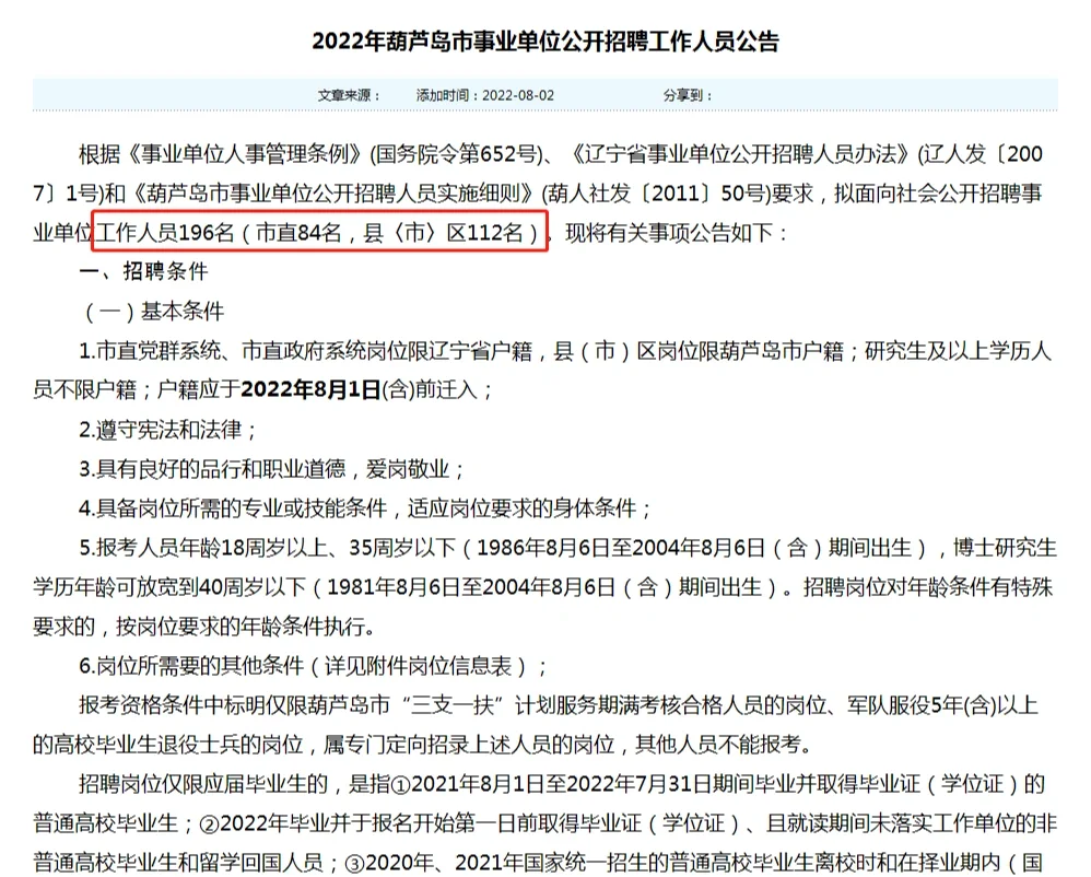 2022年葫芦岛市事业单位招聘196人