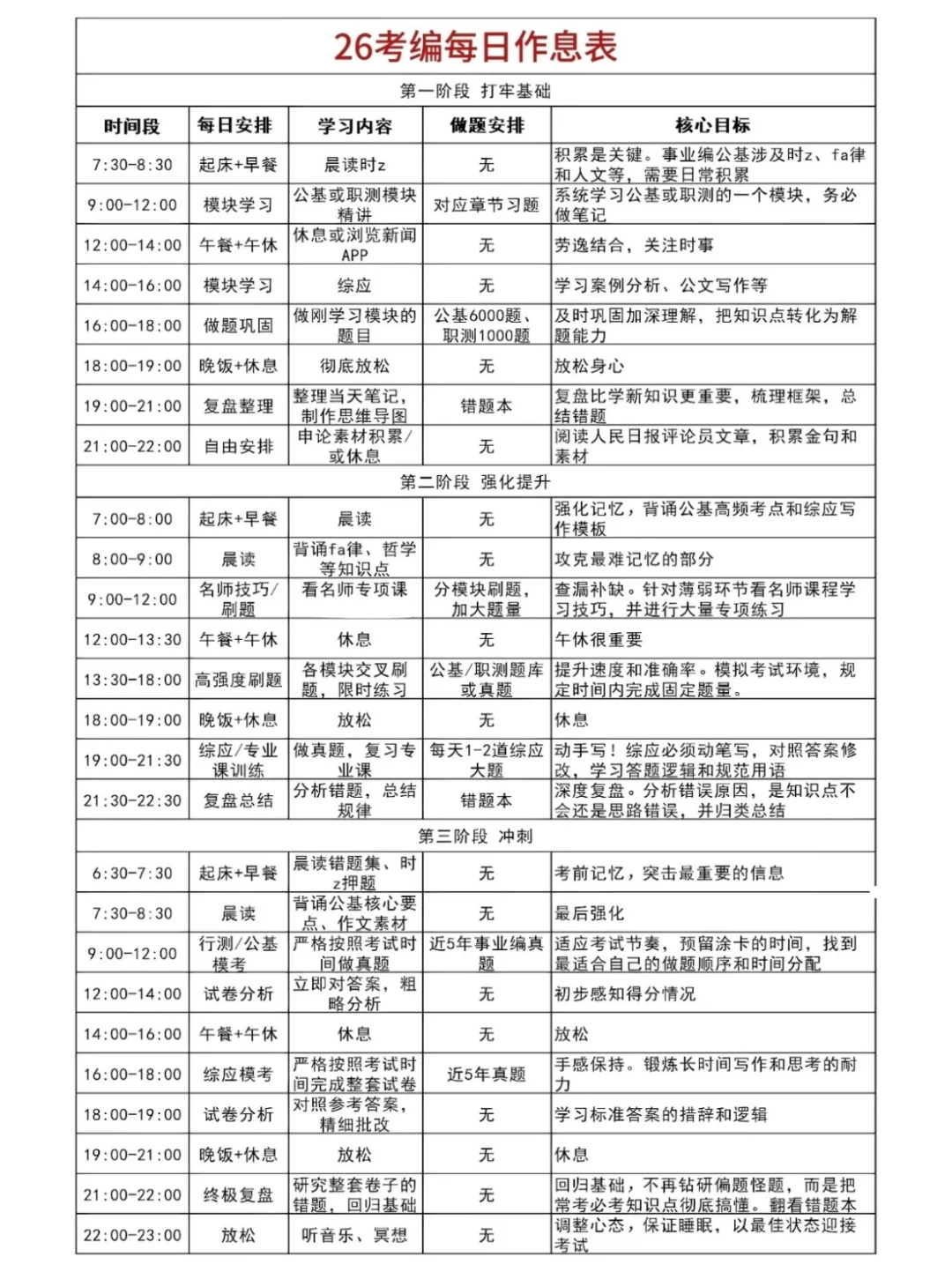 姐去年就是这样拼命考上事业编的！！