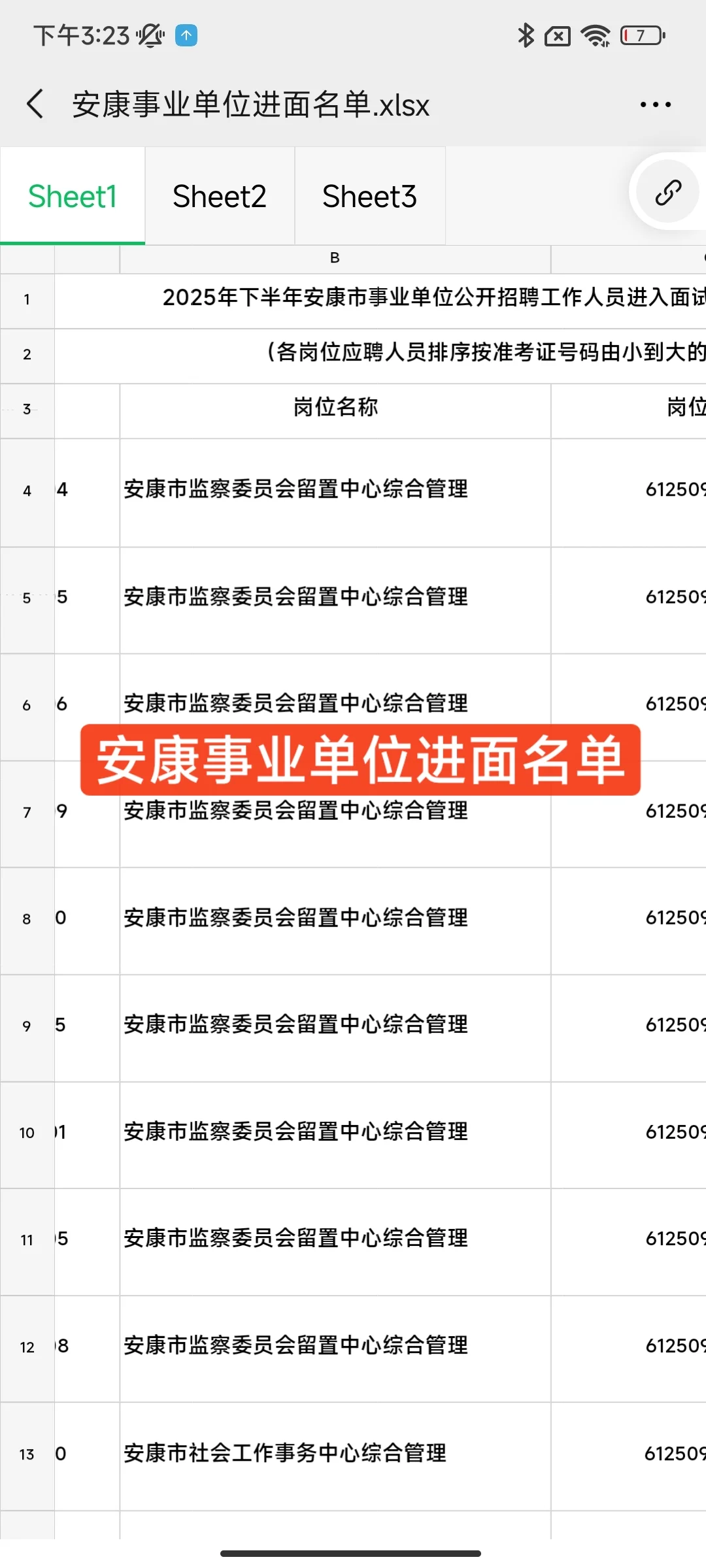 安康事业单位进面名单