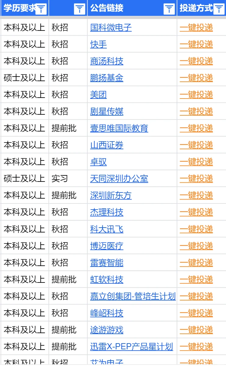 深圳秋招速报：26届免笔试岗位赶紧冲！