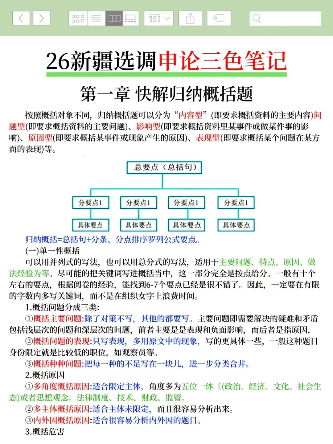 26新疆选调很水的，考过了浅说一下强度