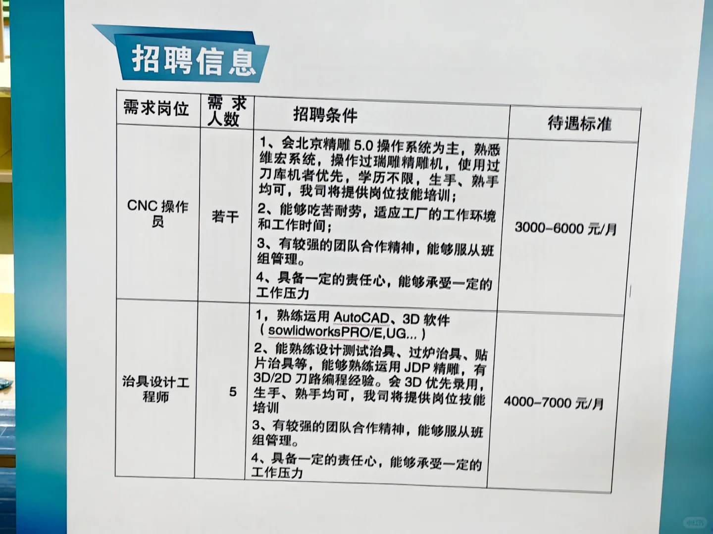 三千、四周、无双休、不可就~……