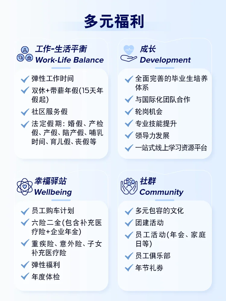 你有一份令人心动的offer待签收📨
