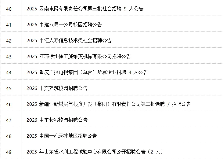 25年全国央国企招聘信息汇总(9月2号)