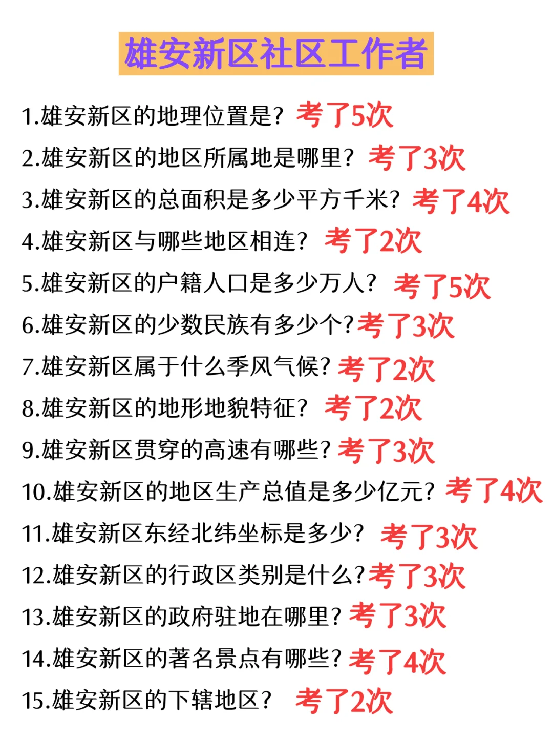25河北雄安新区社区招聘，大概率考这些