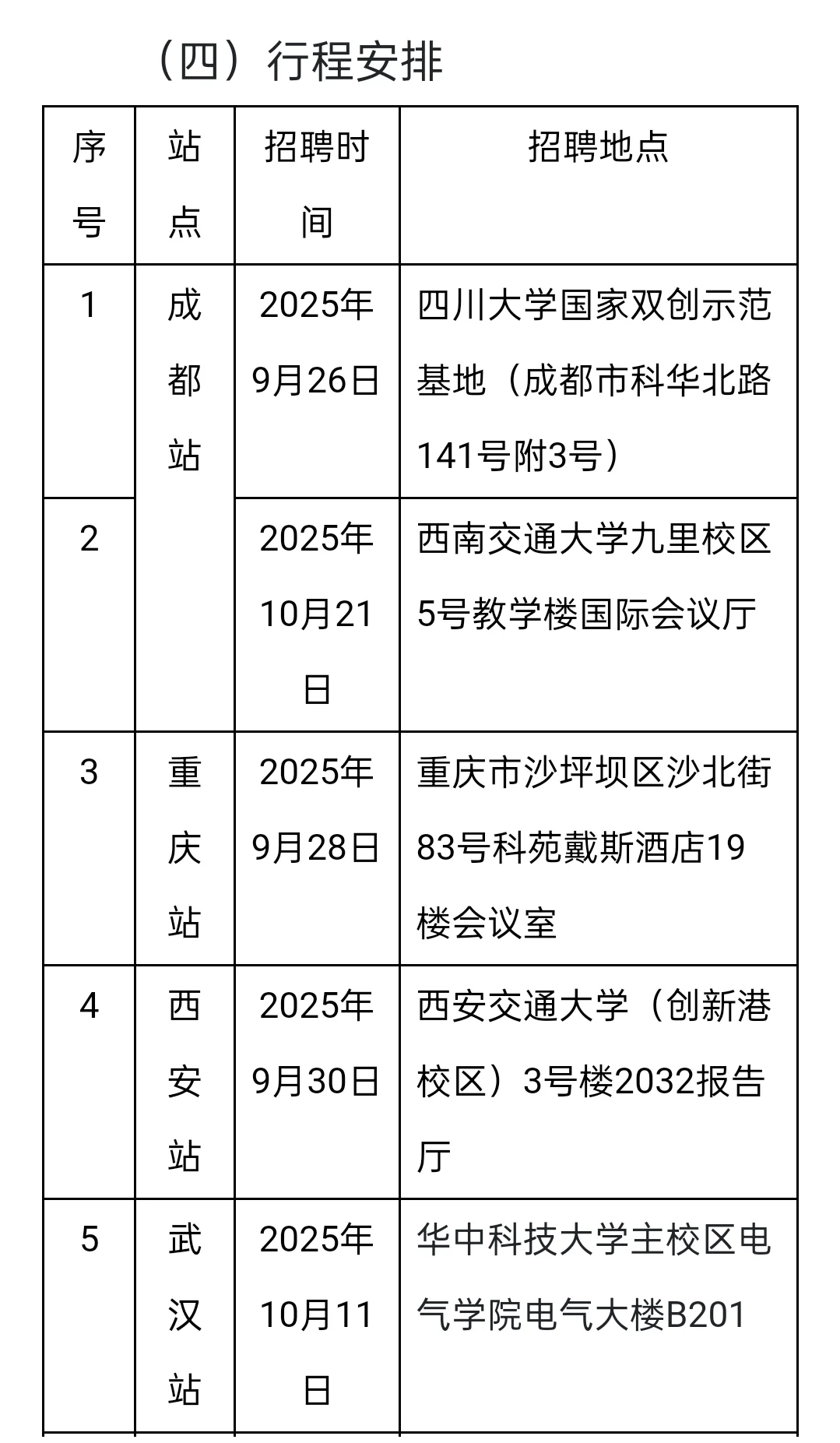 该校今年真的扩招了！🔥