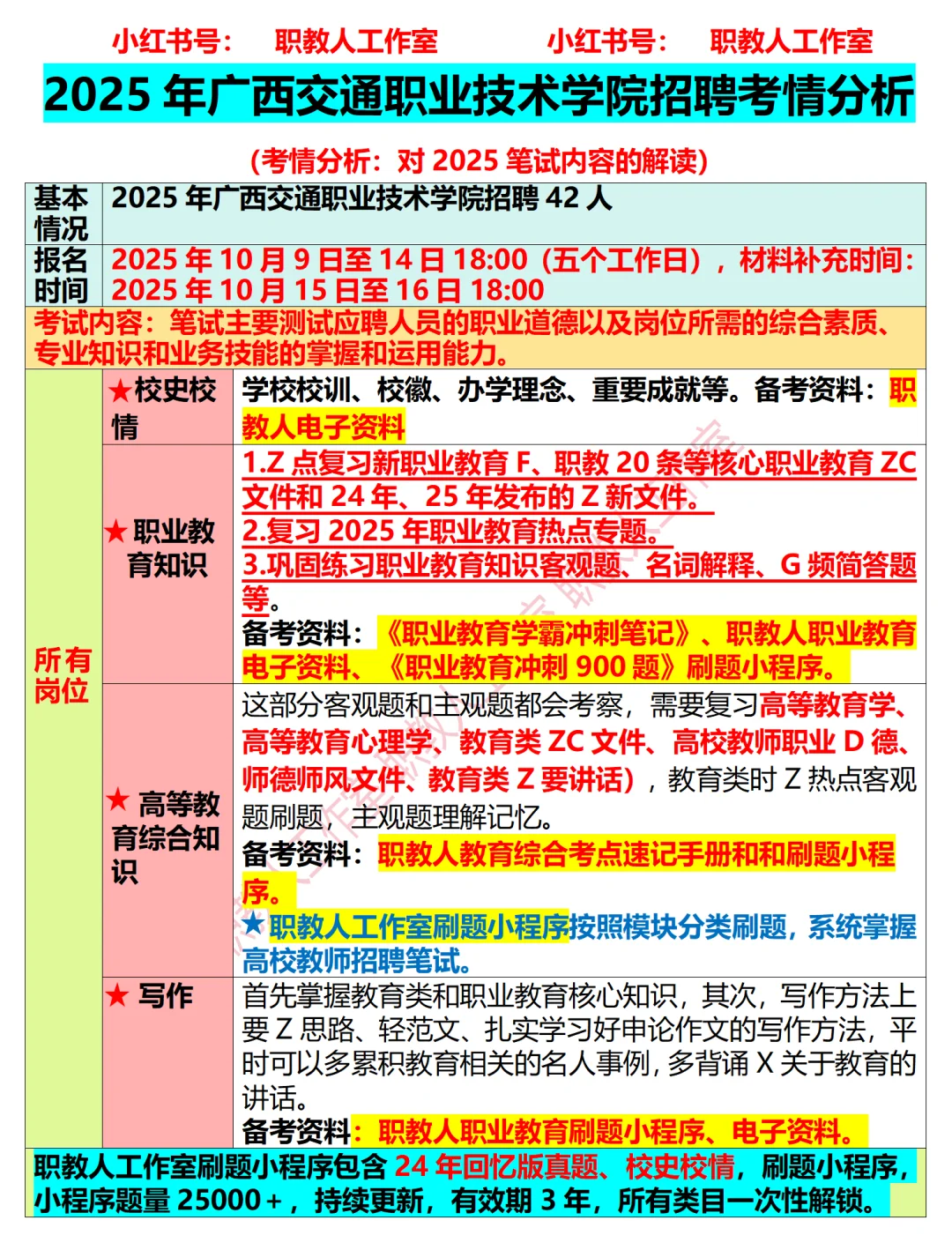 2025年广西交通职业技术学院招聘备考指南