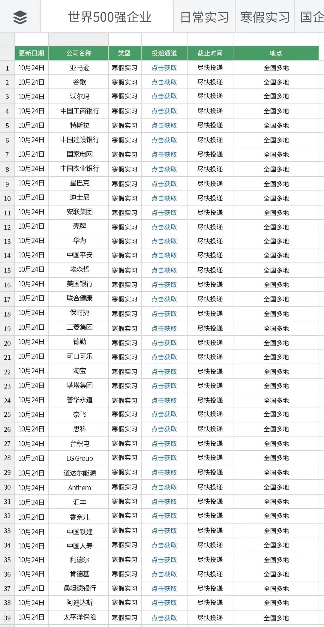 10.24 寒假实习开了好多😳