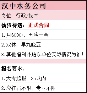 水务岗位来啦！汉中真滴厉害了！