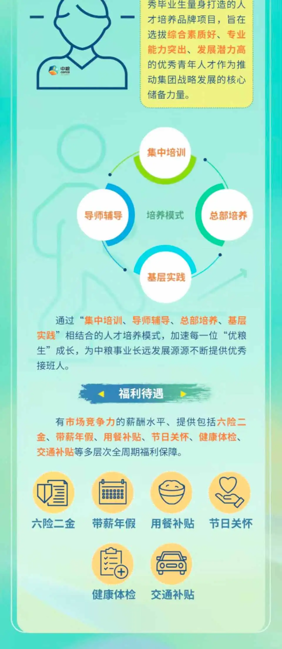 【中粮集团】2026届校园招聘正式启动