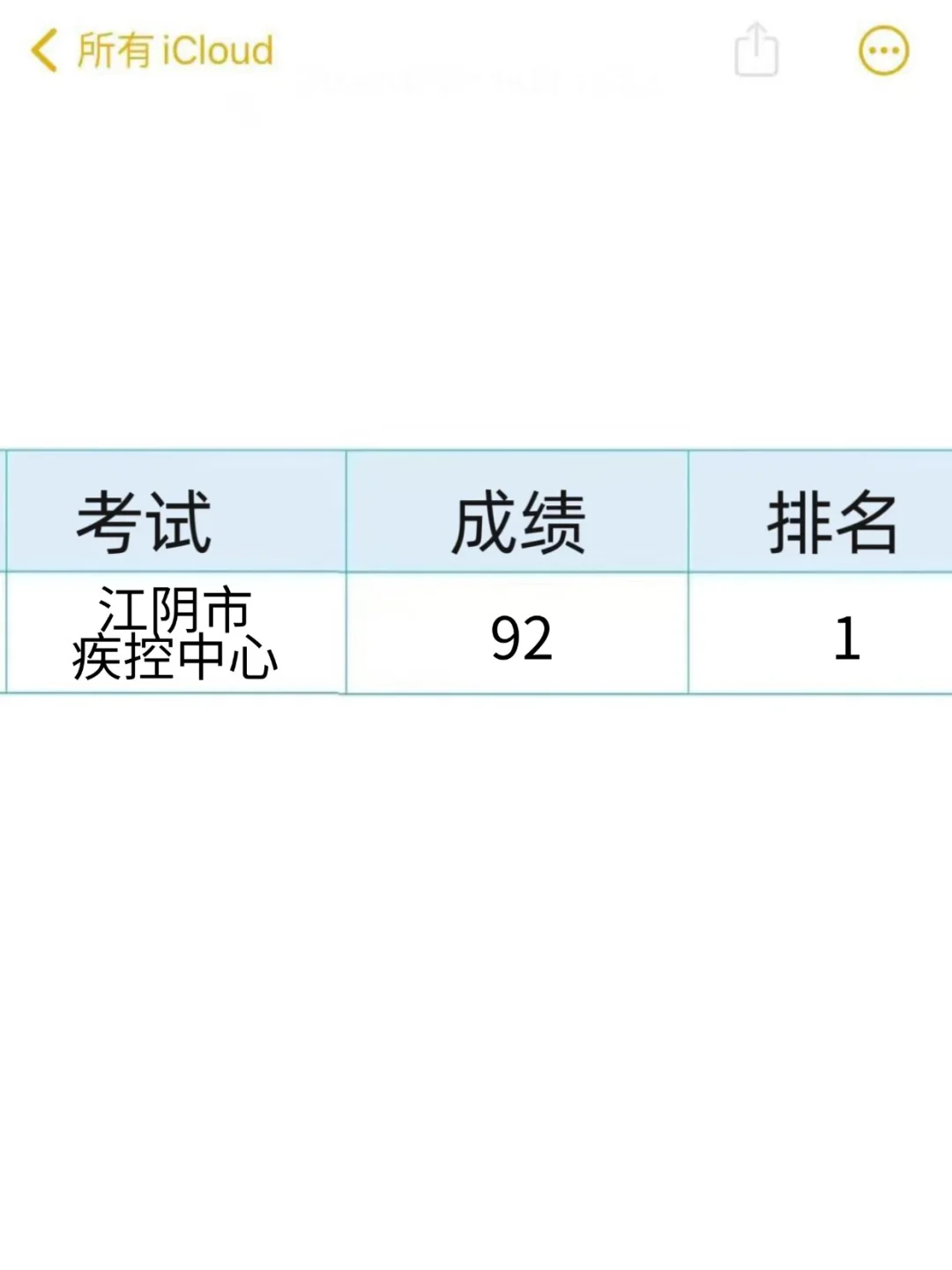 江阴市疾控中心大爆发，来一个帮一个！