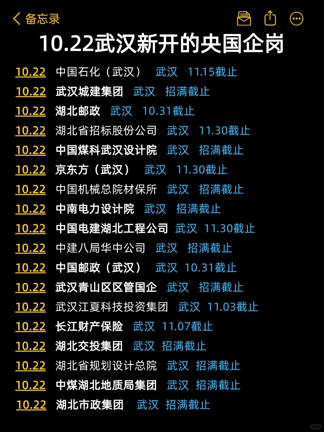 把免笔试的武汉央国企岗都投完~