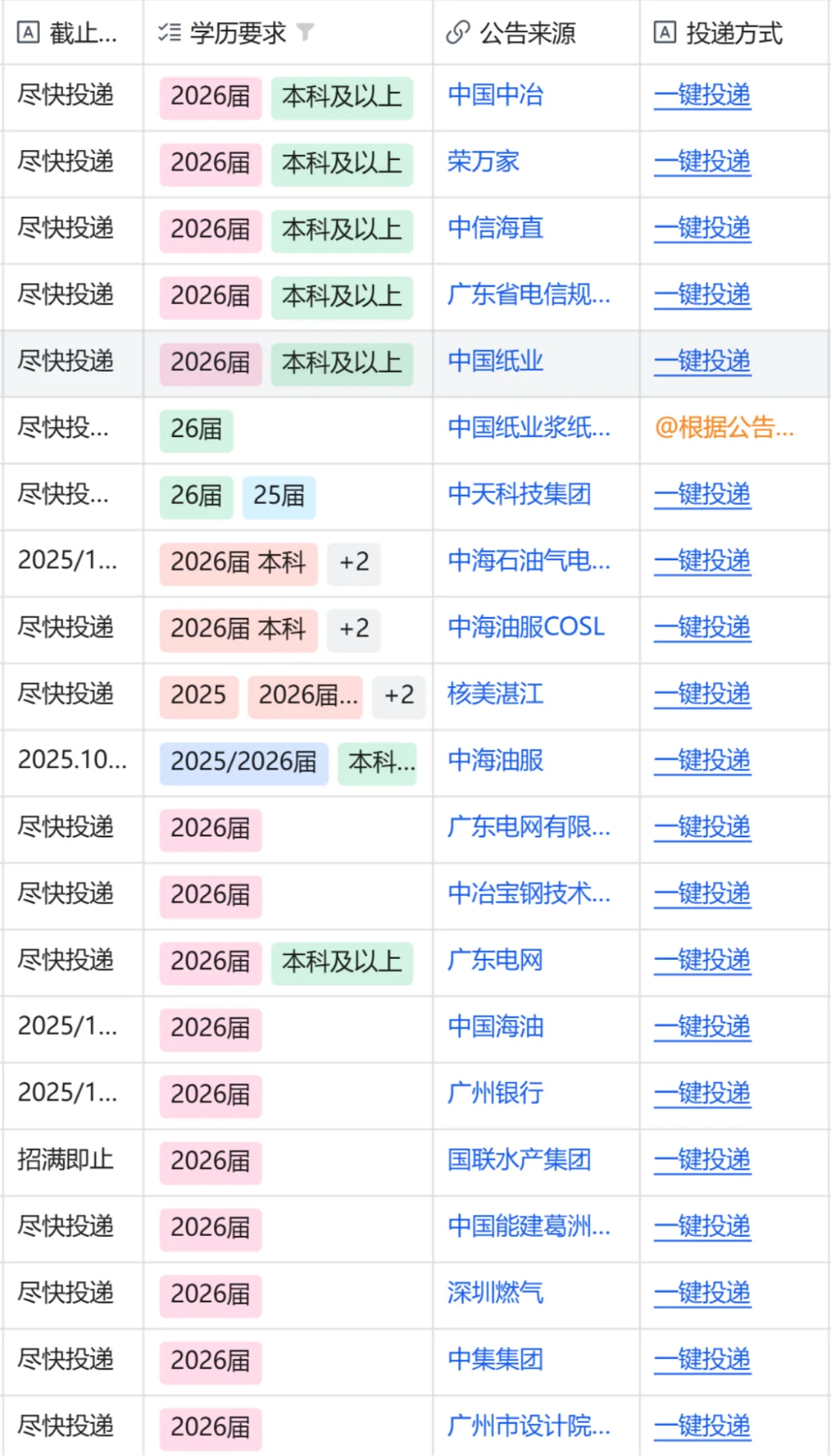 湛江26届秋招，10.23开启！