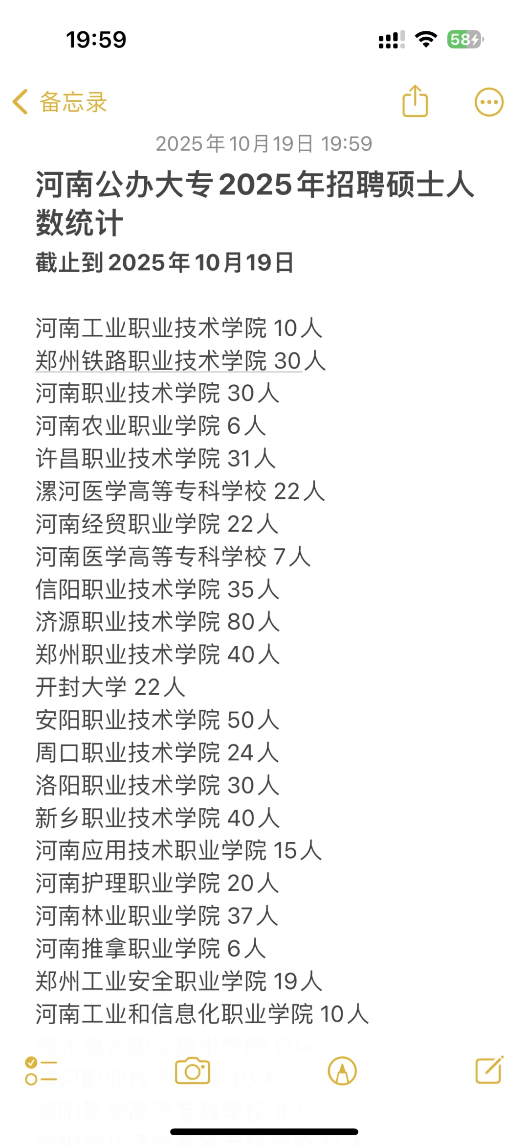河南公办大专2025年招聘硕士人数统计