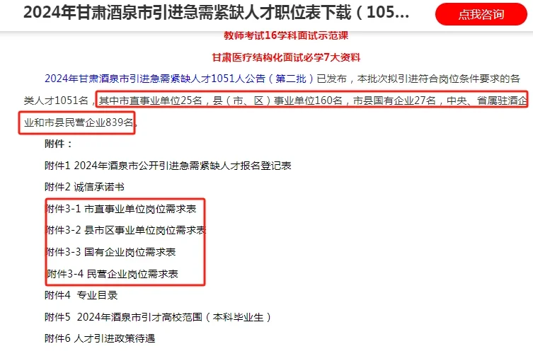酒泉人才引进1050人