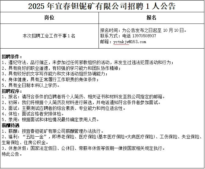 2025年宜春钽铌矿有限公司招聘1人