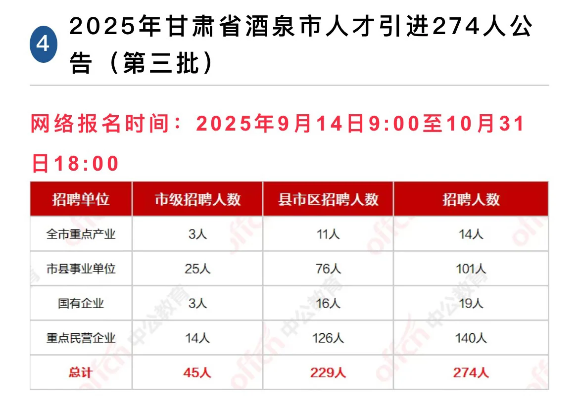 正在报名中，大家不要错过！