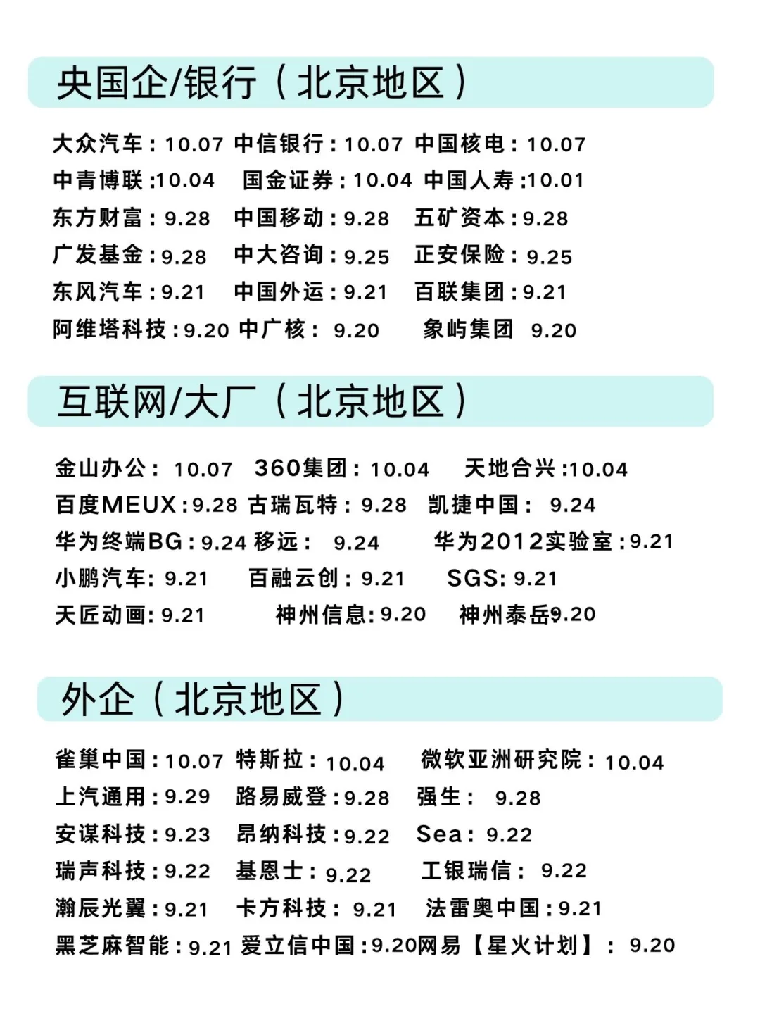 秋招必投的央国企—北京篇