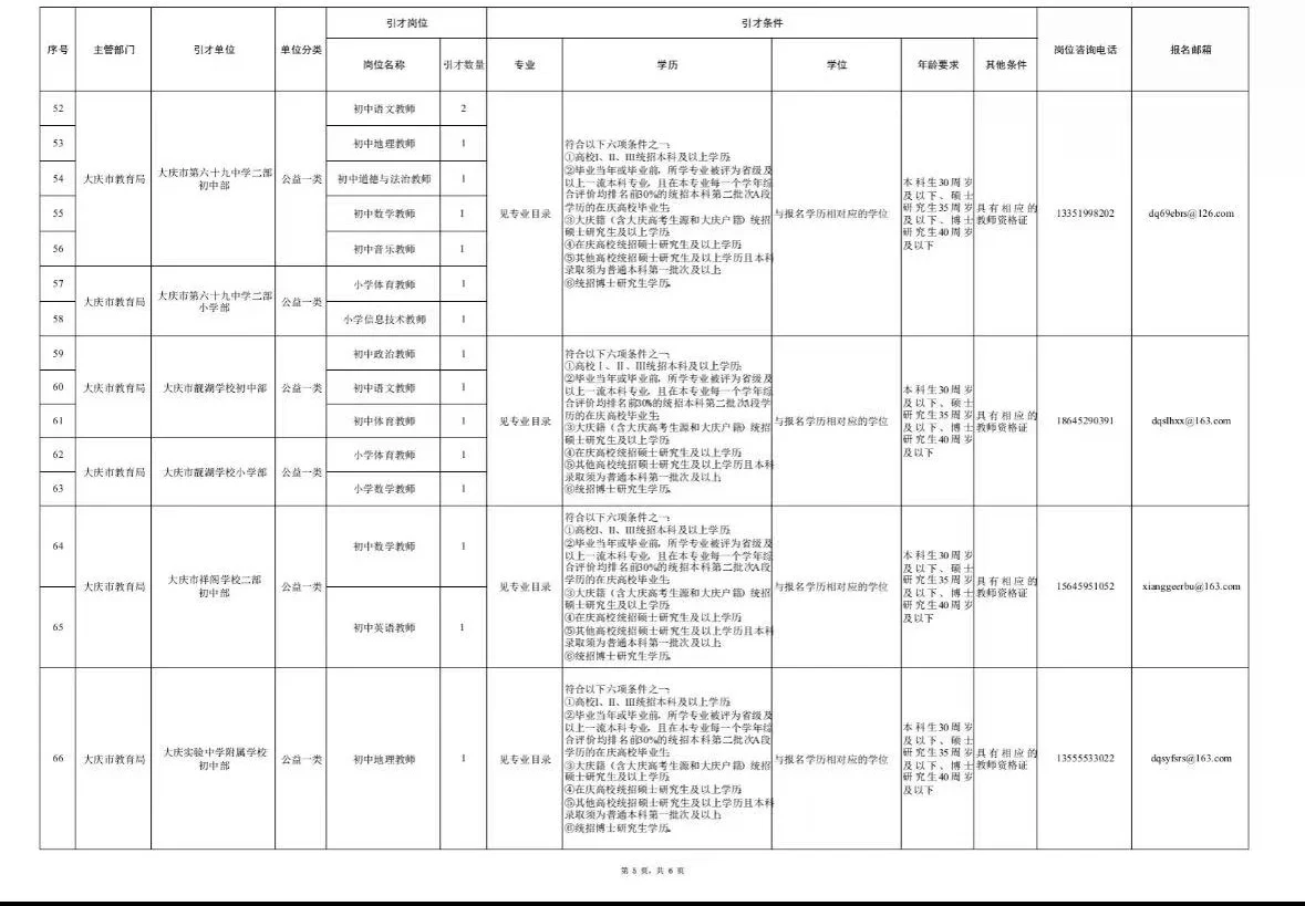庆蓝优引教师岗有历年面试真题重复率太高了