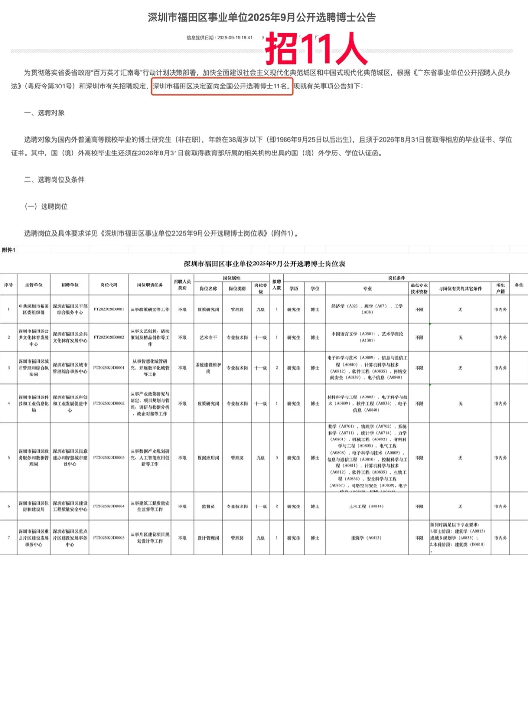 深圳福田事业编招11人（编制）！岗位表→